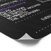 1980生まれ年女子 ポスター (角)