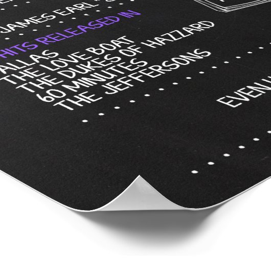 1980生まれ年女子 ポスター (角)