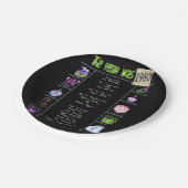 1980誕生日トリビアファクト紙プレート ペーパープレート (アングル)