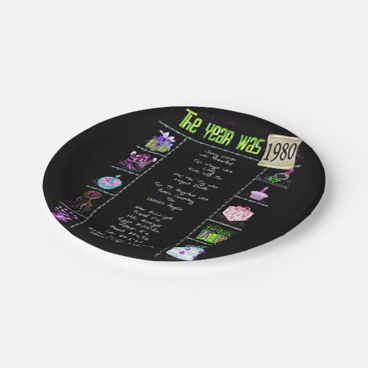 1980誕生日トリビアファクト紙プレート ペーパープレート (アングル)