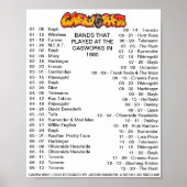 1980 – ガスワーク ポスター (正面)