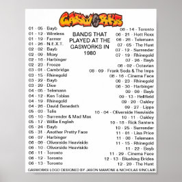 1980 – ガスワーク ポスター