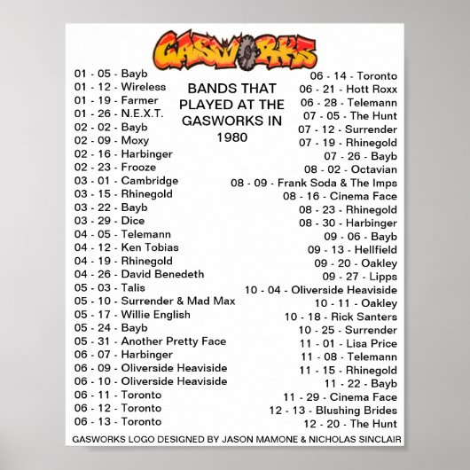 1980 – ガスワーク ポスター (正面)