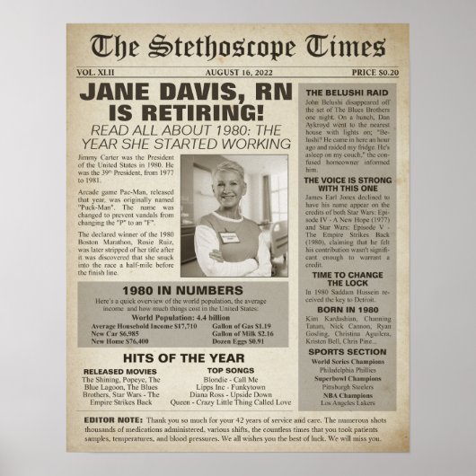 1980 Stethoscope Times for Nurse Retirement Party  ポスター (正面)