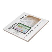 「1980s vs 2000s会計」セラミックタイル タイル (側面)