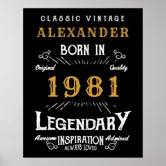 1981パーソナライズされた年の40歳生まれのヴィンテージブラック ポスター (正面)