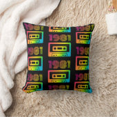 1981レトロ クッション (ブランケット)