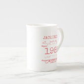 1981年パーソナライズされたの40歳の誕生日ピンクの白ヴィンテージ ボーンチャイナマグカップ (正面右)