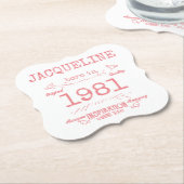 1981年パーソナライズされたの40歳の誕生日ピンク白エレガント ペーパーコースター (アングル)
