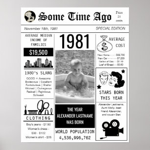 1981年レトロ新聞誕生日ポスター ポスター