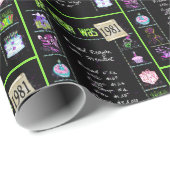 1981年誕生日トリビア ラッピングペーパー (ロールコーナー)