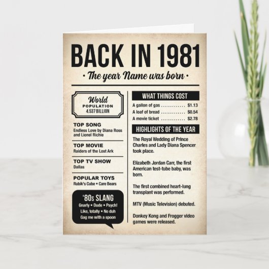 1981 Back in the Day, Fun Facts Birthday Card カード (正面)
