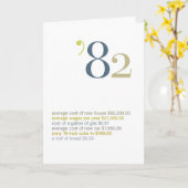 1982の誕生日のおもしろい事実 カード (黄色い花)