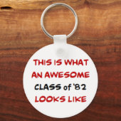 1982年の素晴らし区分 キーホルダー (正面)