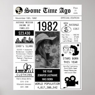 1982年レトロ新聞誕生日ポスター ポスター