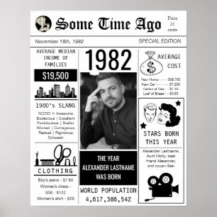 1982年レトロ新聞誕生日ポスター ポスター