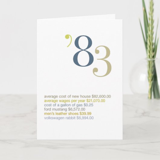 1983の誕生日のおもしろい事実 カード (正面)