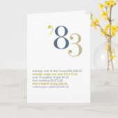 1983の誕生日のおもしろい事実 カード (黄色い花)