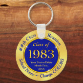 1983年の階級、青と金ゴールドの党の好意、 キーホルダー (裏面)