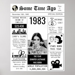 1983年レトロ新聞誕生日ポスター ポスター