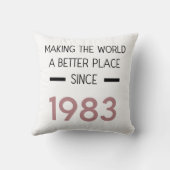 1983年40歳の誕生日用枕 クッション (裏面)