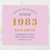 1983年40歳生まれ生誕祭名Pink Grayを追加 スパークリングワインラベル (シングルラベル)