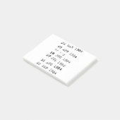 1984年が期限の図書館切手 ポストイット (アングル)