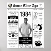 1984年レトロ新聞誕生日ポスター ポスター (正面)