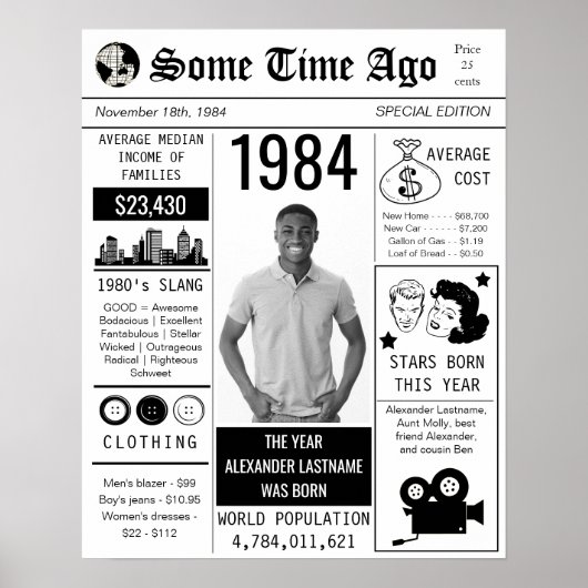 1984年レトロ新聞誕生日ポスター ポスター (正面)