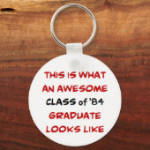 1984年卒素晴らし業 キーホルダー (正面)