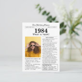 1984年新聞誕生日葉書 シーズンポストカード (スタンド正面)