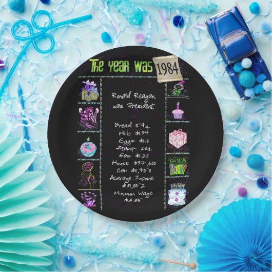 1984年誕生日トリビアファクト紙プレート ペーパープレート (パーティー)