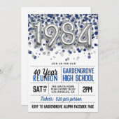 1984高等学校大学懇親会招待状 招待状 (正面/裏面)