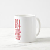 1984 コーヒーマグカップ (正面右)