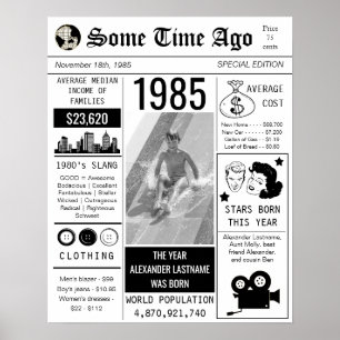 1985年レトロ新聞誕生日ポスター ポスター