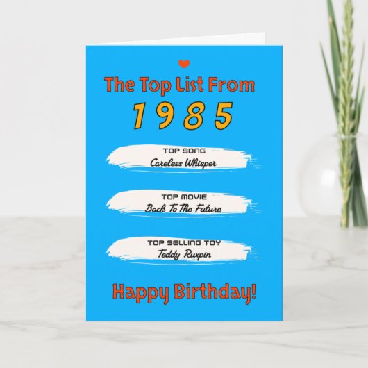 1985年生まれの誕生日おめでとう カード (正面)