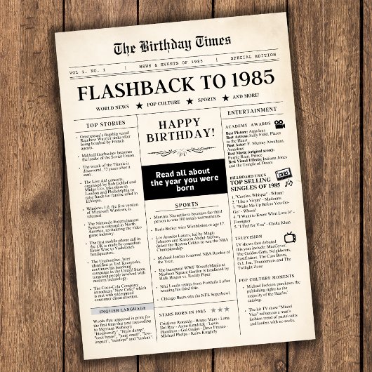 1985年誕生日の新聞