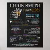 1985生まれ年35歳の誕生日パーティーに向けて男性のサイン ポスター (正面)