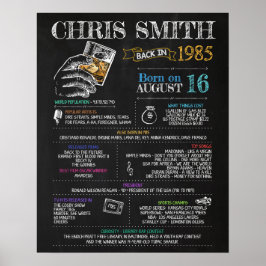 1985生まれ年35歳の誕生日パーティーに向けて男性のサイン ポスター