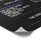 1985生まれ年35歳の誕生日パーティーに女性のサインを ポスター (角)