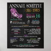 1985生まれ年35歳の誕生日パーティーに女性のサインを ポスター (正面)