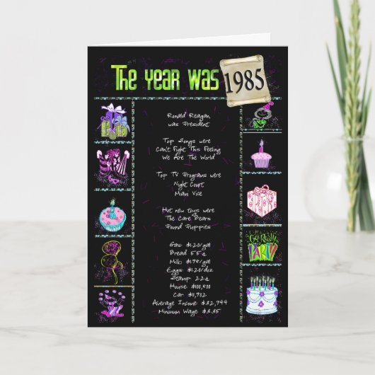 1985 Birthday Fun Facts カード (正面)