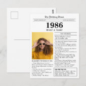 1986年の新聞パーティーフェイバー ポストカード (正面/裏面)