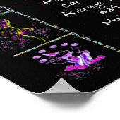 1986誕生年トリビアオンブラック ポスター (角)