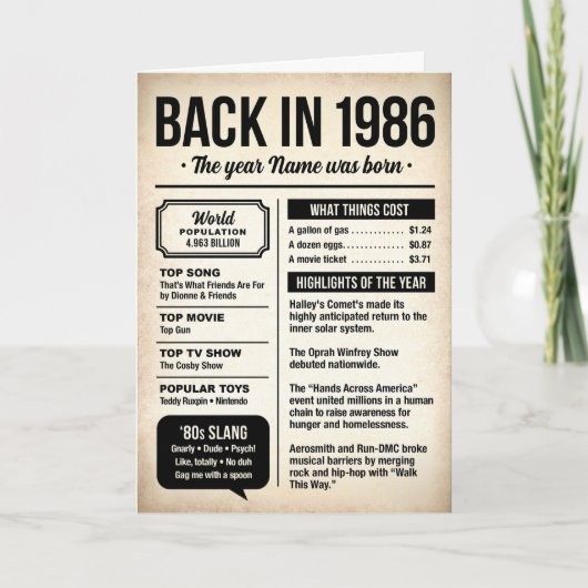 1986 Back in the Day, 40th Birthday, Fun Facts カード (正面)