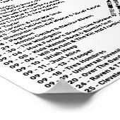 1986 PART 1 – ロックアンドロール天国 ポスター (角)