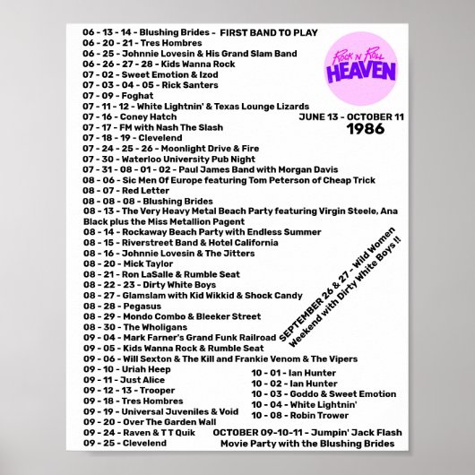 1986 PART 1 – ロックアンドロール天国 ポスター (正面)