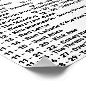 1986 PART 2 – ロックアンドロール天国 ポスター (角)