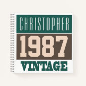 1987年の名前ヴィンテージ・ノートブック ノートブック (正面)