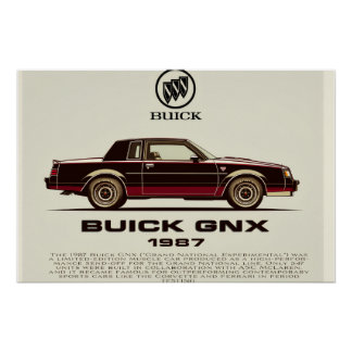 1987年型ビュイック GNX ポスター